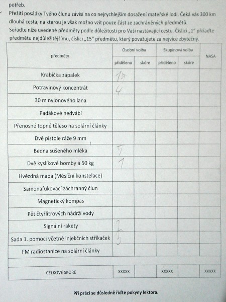3. - 4. září 2015