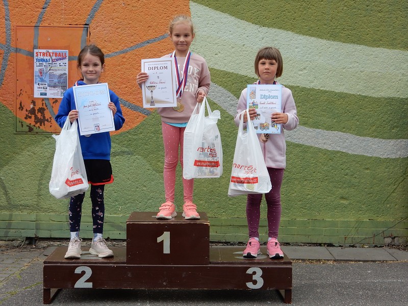 5. června 2023