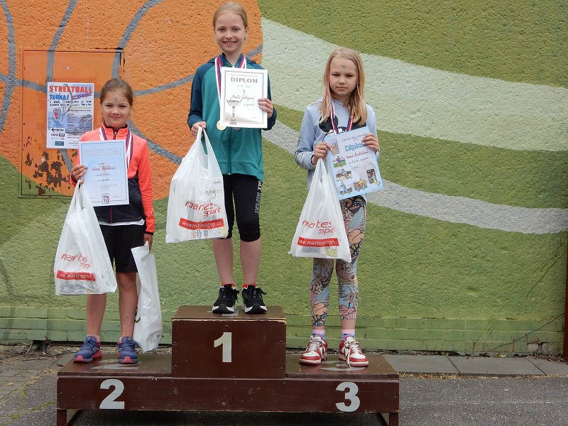 5. června 2023
