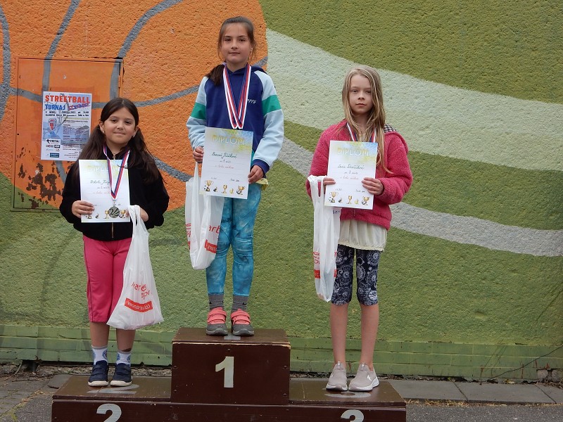 5. června 2023