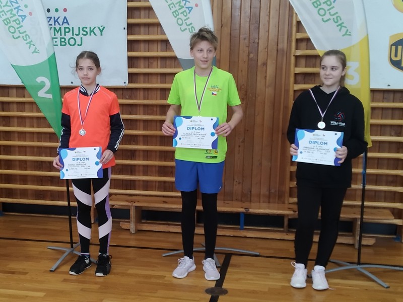 20. dubna 2023