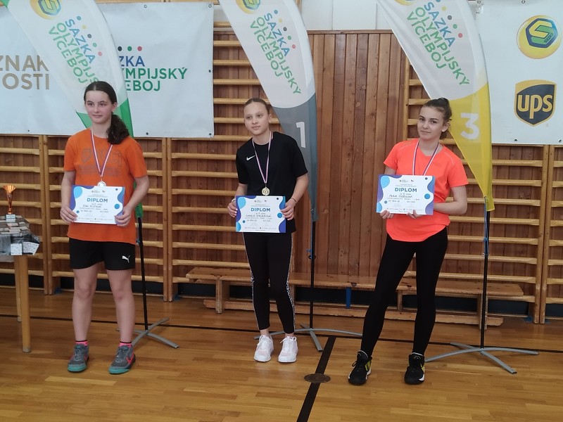 20. dubna 2023